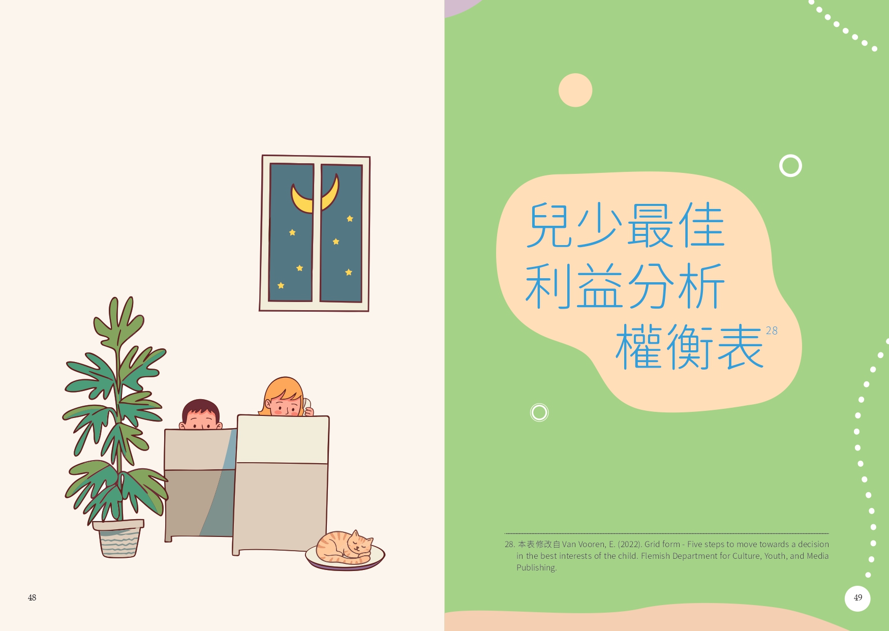 第頁