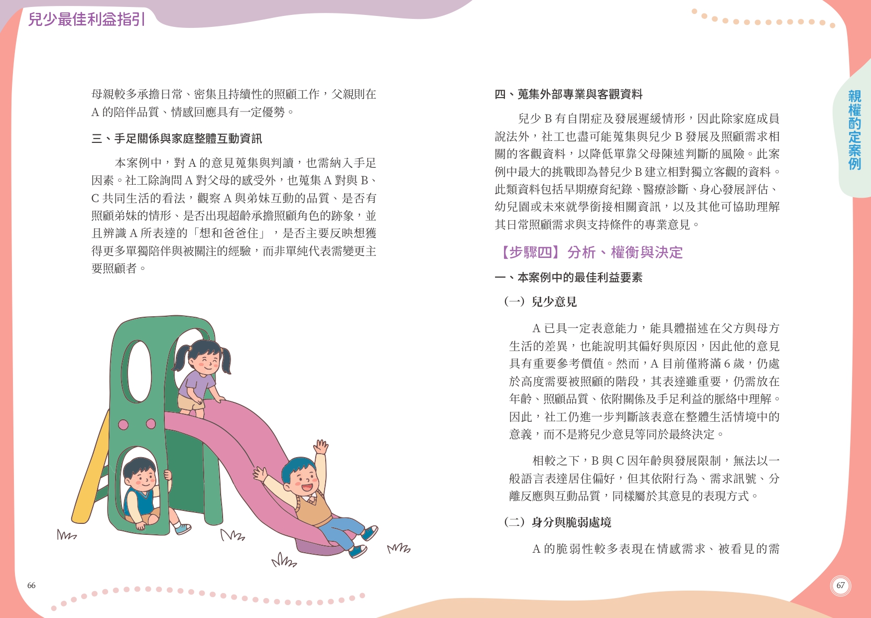 第頁