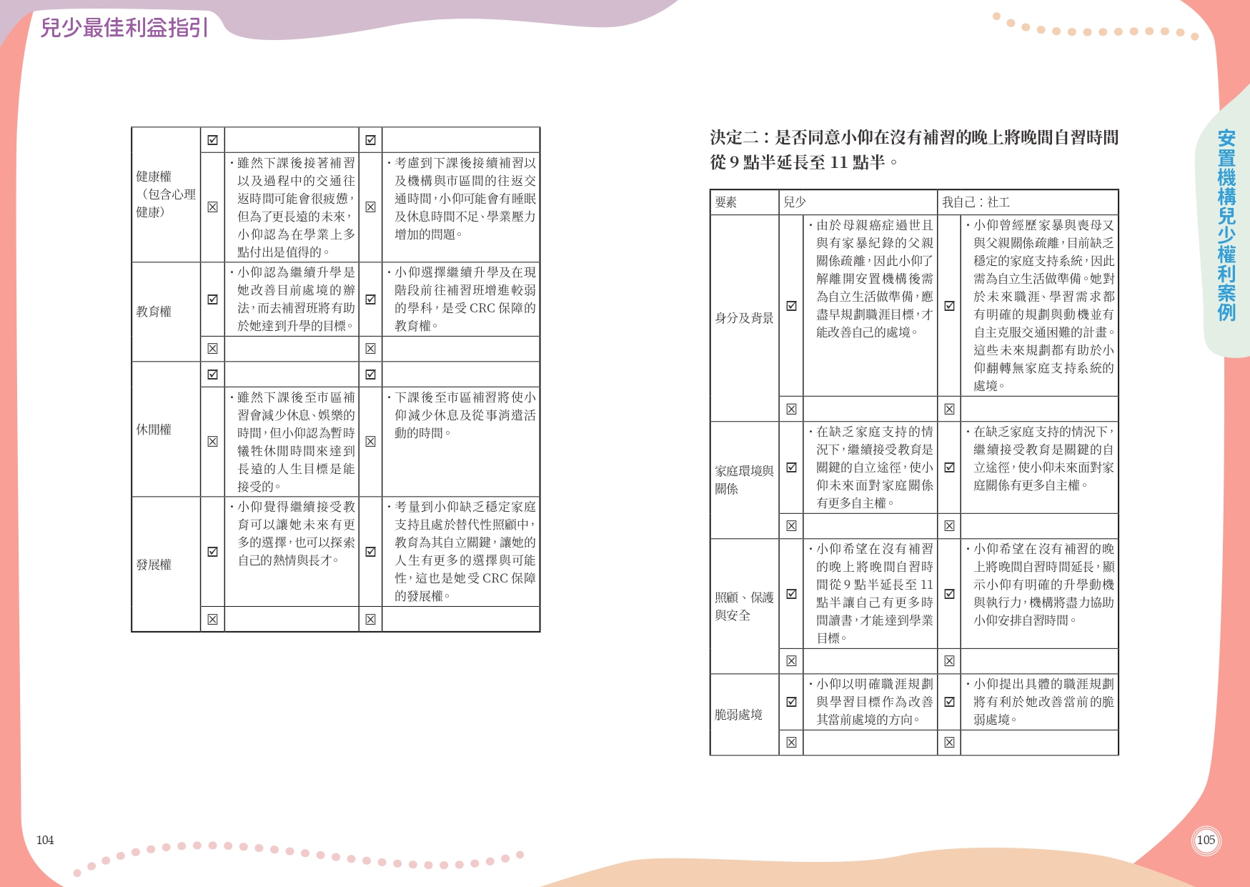 第頁